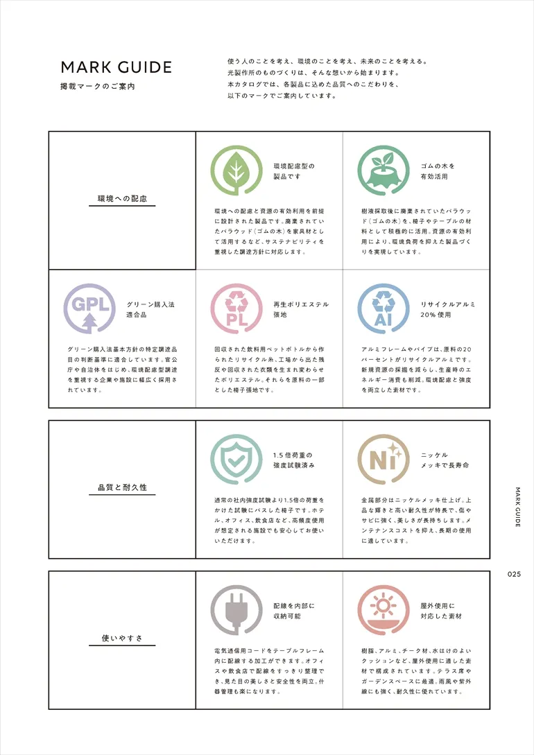 ページ25
