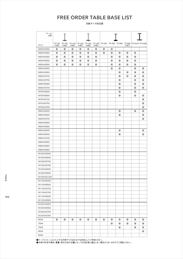 ページ190