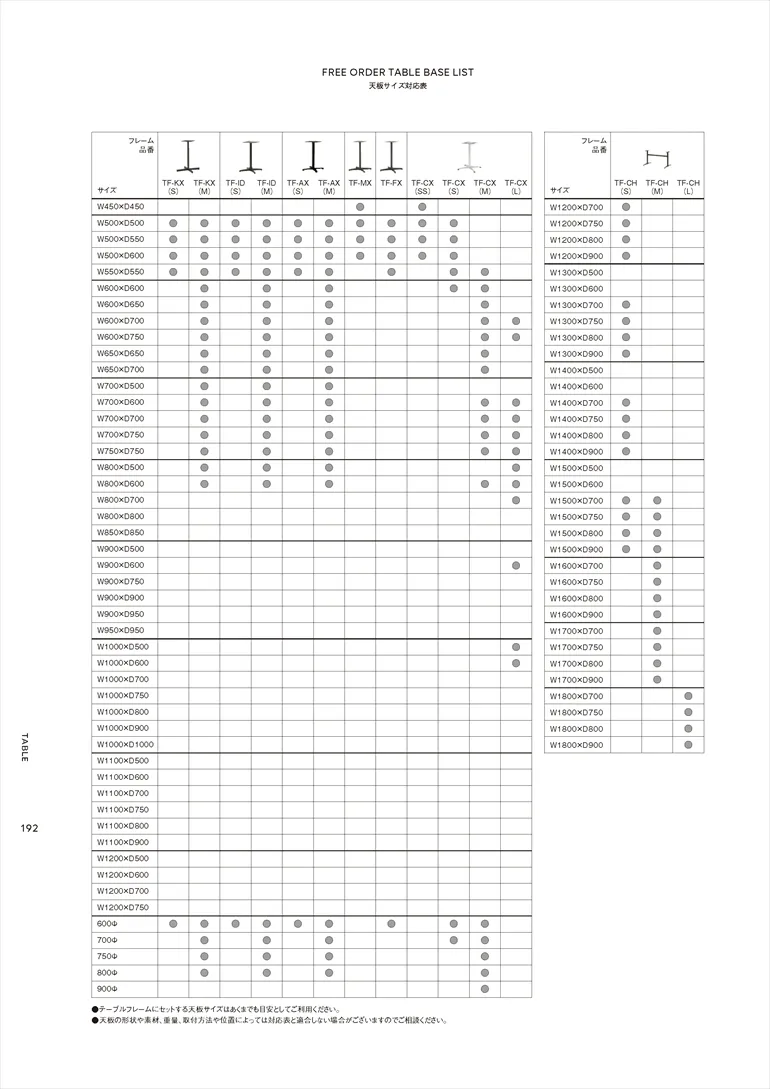 ページ192