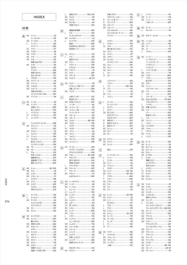 ページ276